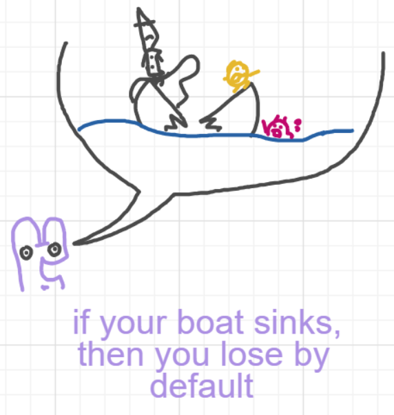 A panel from Ready Oar Knot, episode three of the Board Boards object show by Furretwalk/WalkingFurret.